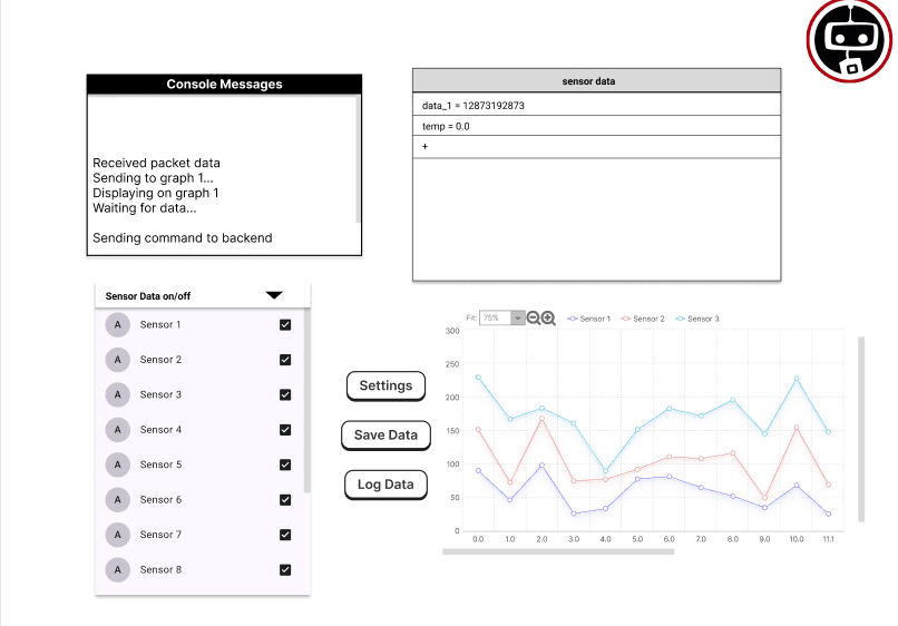 Real Time Robotics Dashboard - Screenshot 2