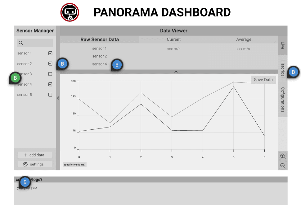 Real Time Robotics Dashboard